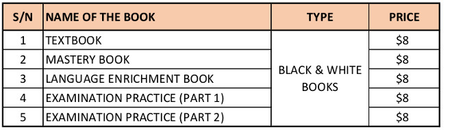 A Level Books